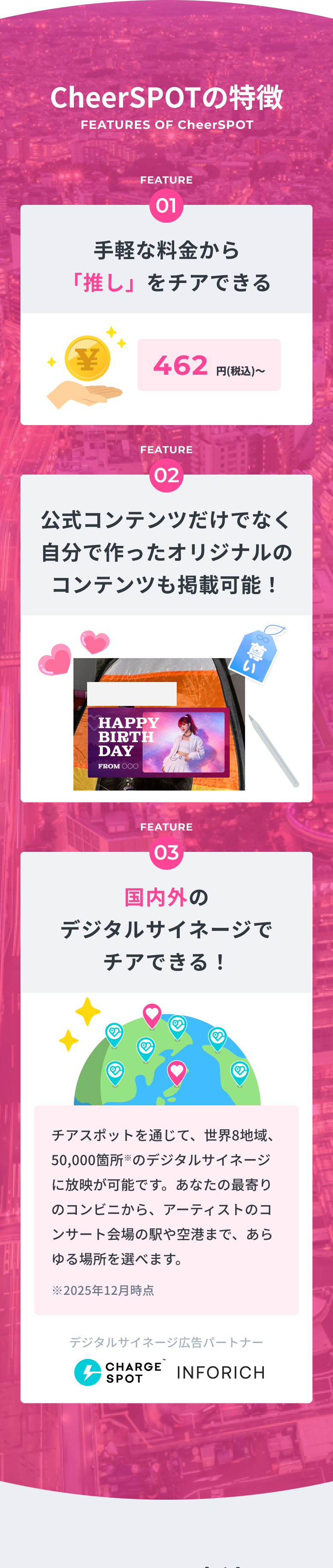 CheerSPOTの特徴：Feature01 手軽な料金から「推し」をチアできる 462円(税込)〜／Feature02 オリジナルコンテンツも掲載可能／Feature03 世界8地域65,000箇所のデジタルサイネージでチアできる。